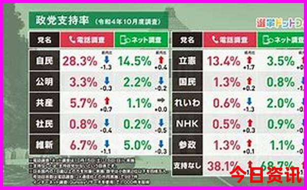 淮安十大免费景区